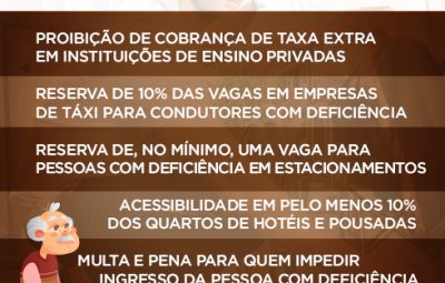 Card3 Deficiencia 1 400x255 - Lei Brasileira de Inclusão fortalece direitos das pessoas com deficiência