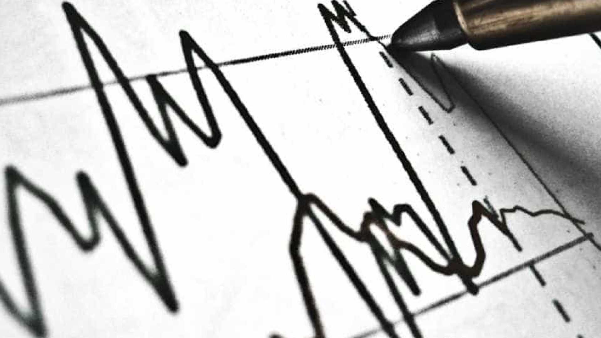 Indicador de Incerteza da Economia sobe 5,5 pontos