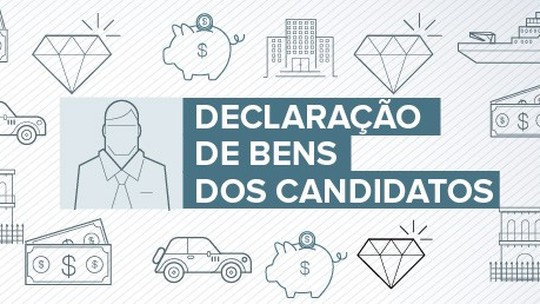 Patrimônio dos presidenciáveis vai de zero a R$ 425 milhões