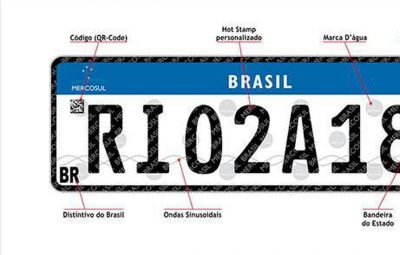 placa mercosul caracteristicas 400x255 - Justiça suspende adoção de placas de veículos do Mercosul