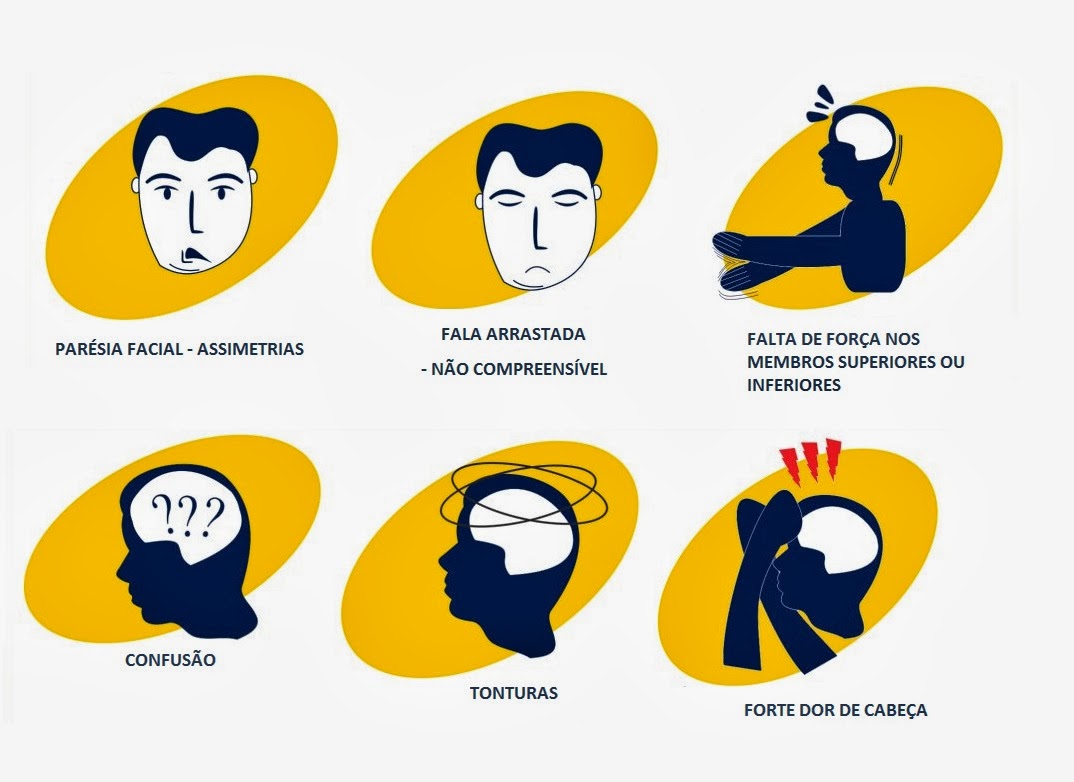 Campanha alerta para os sinais de um AVC e quando procurar ajuda