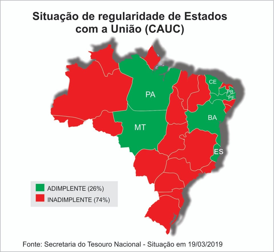 Espírito Santo atinge 100% de regularidade com a União
