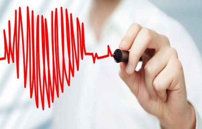 coraçao 400x255 - População da Região Sudeste desconhece a gravidade da Insuficiência Cardíaca