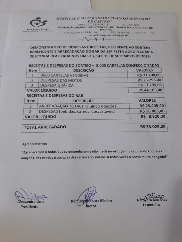 contas prestadas hospital 768x1024 - Hospital e Maternidade Danilo Monteiro de Castro presta contas de sorteio beneficente realizado