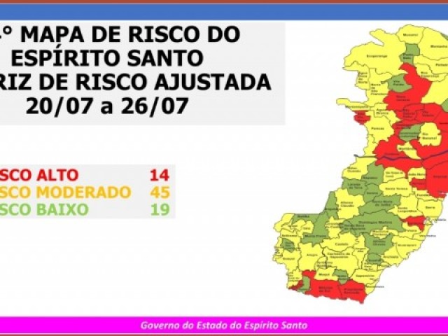 Iconha retorna a zona de risco baixo no Mapa de Risco Covid-19