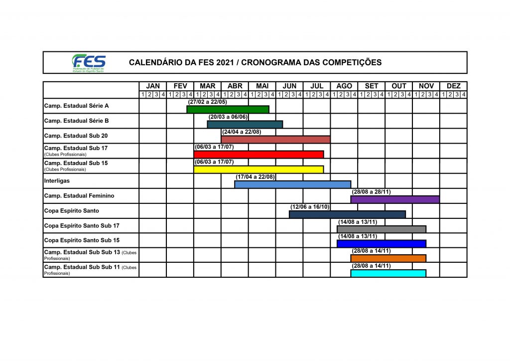 0001 1024x724 - FES publica calendário do futebol capixaba para 2021