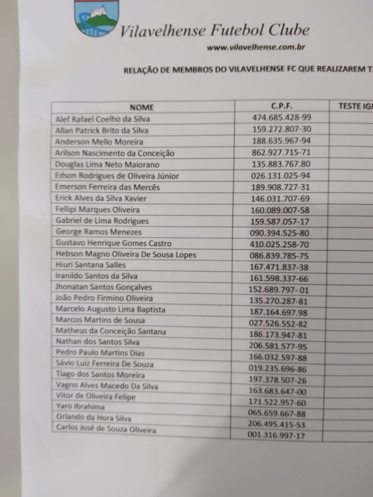 WhatsApp Image 2020 09 28 at 09.51.31 768x1024 - Em reapresentação da equipe, VilaVelhense realiza testes de covid 19