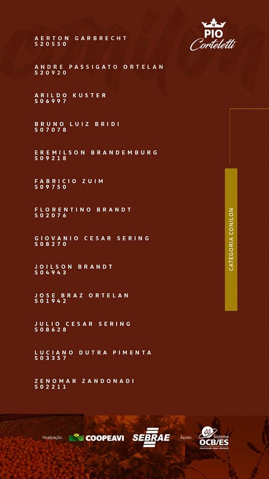 Divulgados os finalistas do 10º Prêmio Pio Corteletti