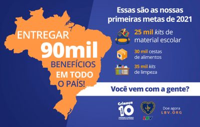 WhatsApp Image 2021 02 08 at 13.38.50 400x255 - LBV lança Campanha em prol da educação, fome e na prevenção da Covid-19