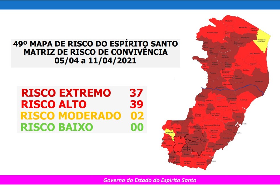 risco - Em risco extremo comércio de Iconha só poderá abrir três dias por semana