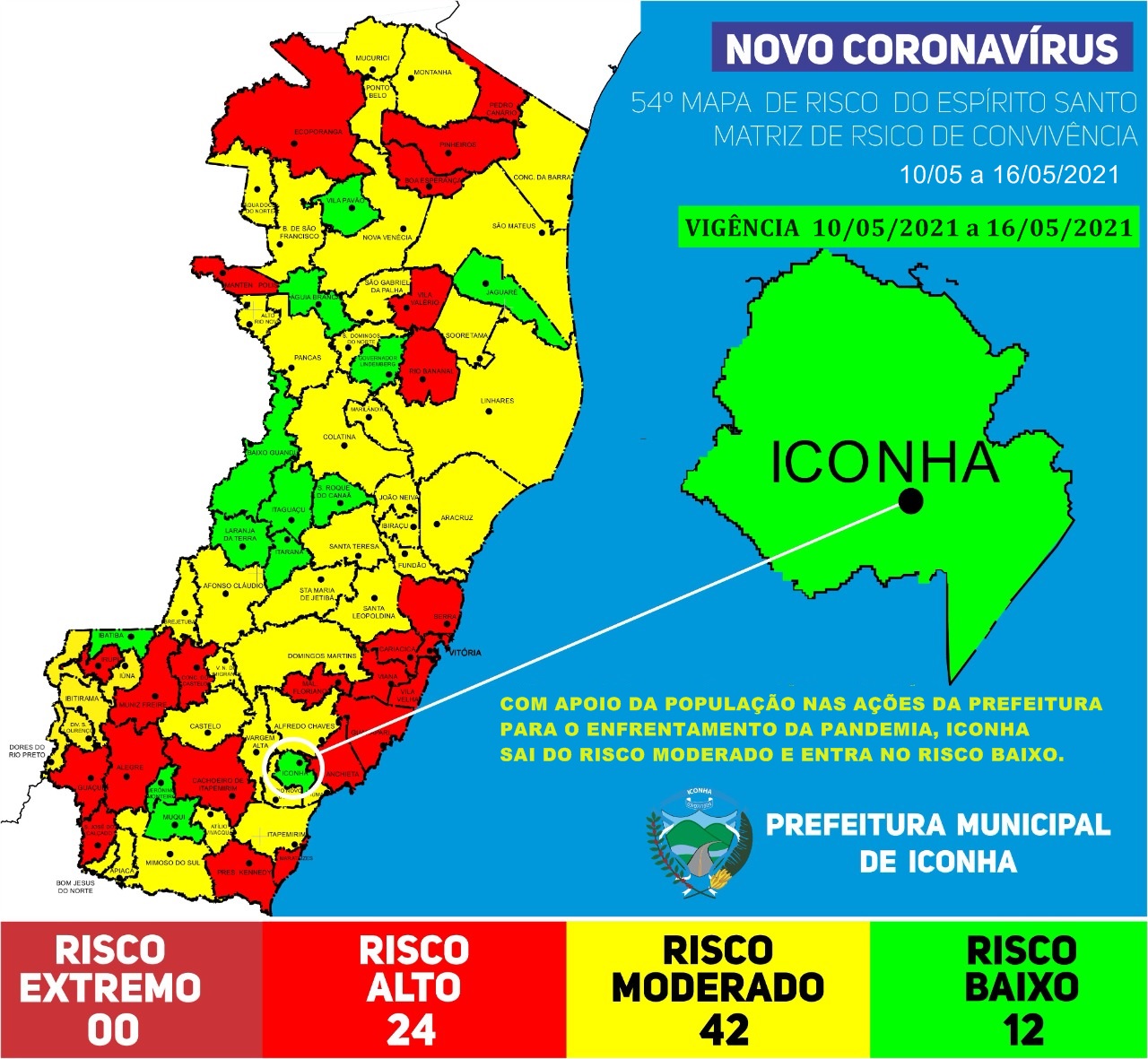 Iconha entra em risco baixo para a transmissão da COVID-19