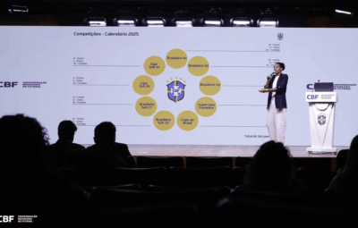 futebol feminino 400x255 - CBF anuncia Calendário do Futebol Feminino para o ano de 2026