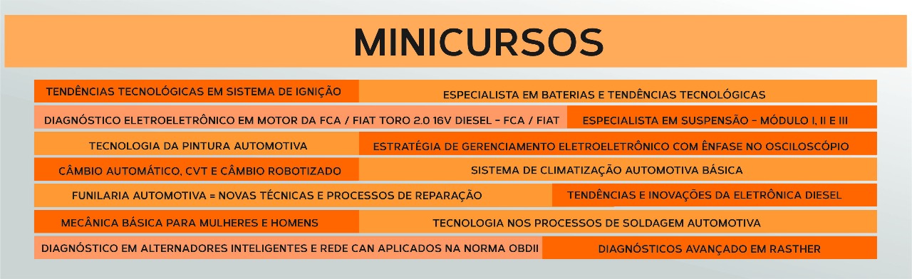 Workshop automotivo traz piloto do programa Auto Esporte à Vitória