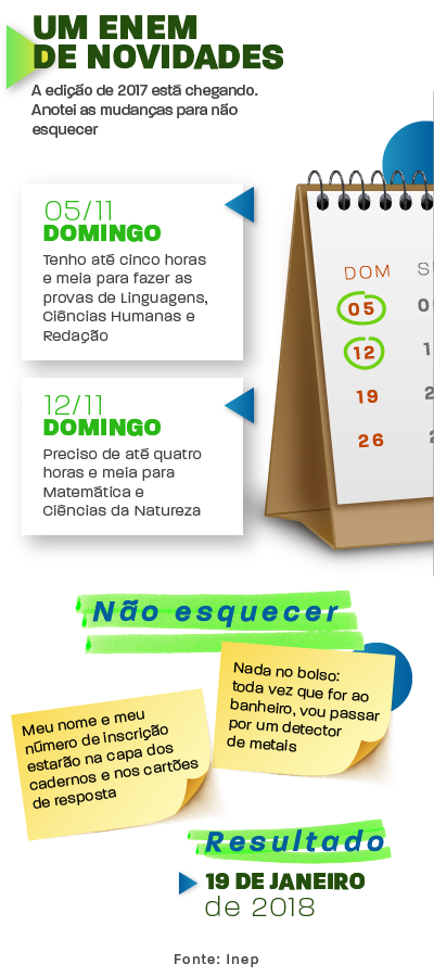 Planejamento contribui para bom resultado no Enem