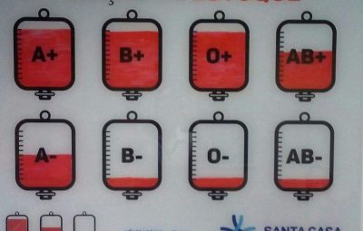 Com poucas doações começa a faltar sangue na Santa Casa de Cachoeiro 400x255 - Com poucas doações, começa a faltar sangue na Santa Casa de Cachoeiro