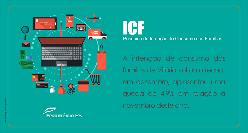Famílias com renda menor estão mais pessimistas em relação ao consumo