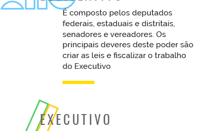 poderes 390x255 - Quem tem o poder? Entenda a organização da política brasileira