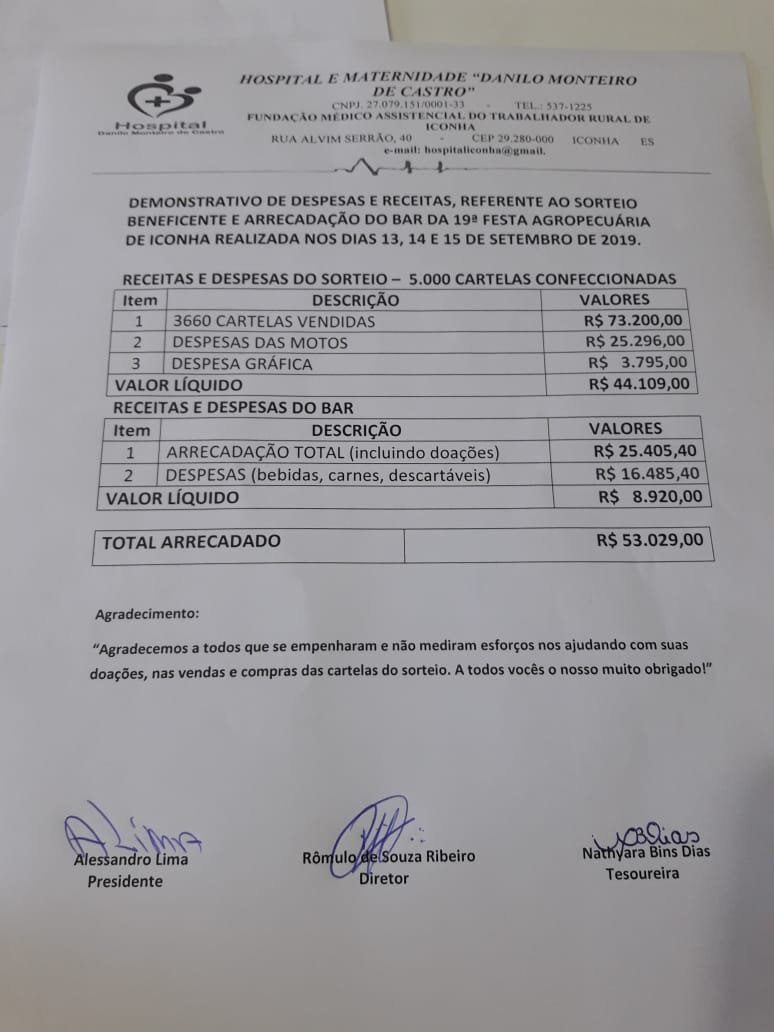 Hospital e Maternidade Danilo Monteiro de Castro presta contas de sorteio beneficente realizado
