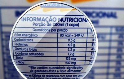 rotulo anvisa 2 400x255 - Anvisa recebe sugestões sobre rótulos de alimentos até quinta-feira