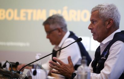 Coronavírus: Brasil tem 92 mortes e 3,4 mil casos confirmados coronavirus 3 400x255 - Coronavírus: Brasil tem 92 mortes e 3,4 mil casos confirmados