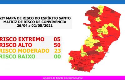 52o MAPA DE RISCO 26.04 a 02.05 400x255 - Governo do Espírito Santo divulga 52º Mapa de Risco Covid-19
