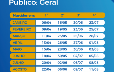 Caixa paga auxílio emergencial a nascidos em agosto calendario auxilio parcelas consolidado geral 400x255 - Caixa paga auxílio emergencial a nascidos em agosto