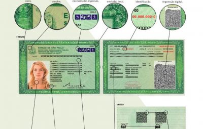 identidade RG 400x255 - Nova carteira de identidade começa a ser emitida na próxima semana